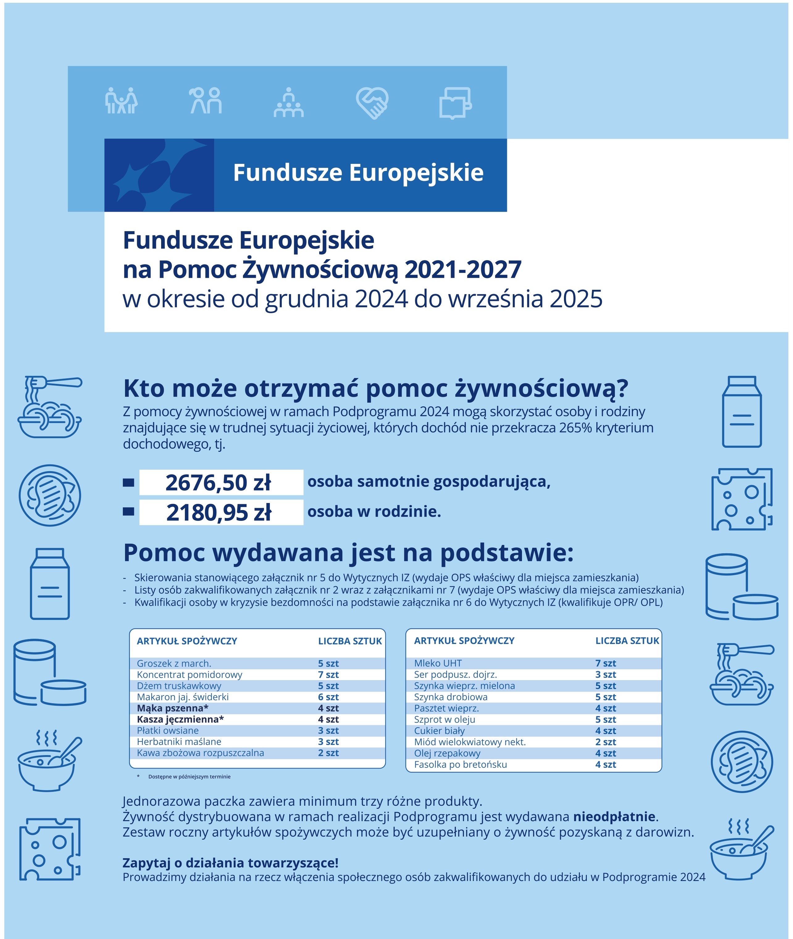 Plakat informacyjny - Fundusze Europejskie na Pomoc Żywnościową 2021-2027. Kryterium dochodowe: 2676,50 zł dla osoby samotnej, 2180,95 zł dla osoby w rodzinie. Lista produktów spożywczych dostępnych w ramach programu.